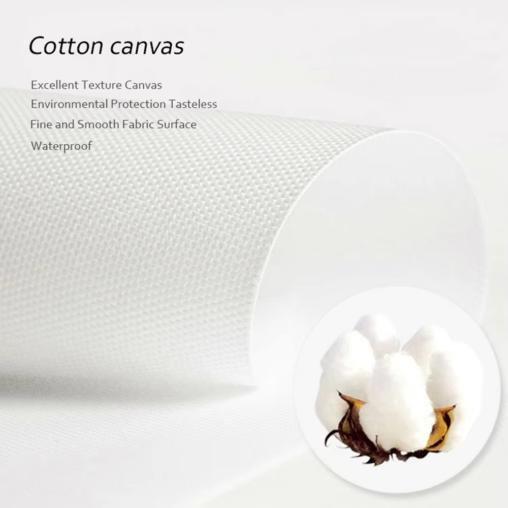 1pc frameless Minimalist Wall  - مراجعة Perfume Villa Fragrance وسعره
