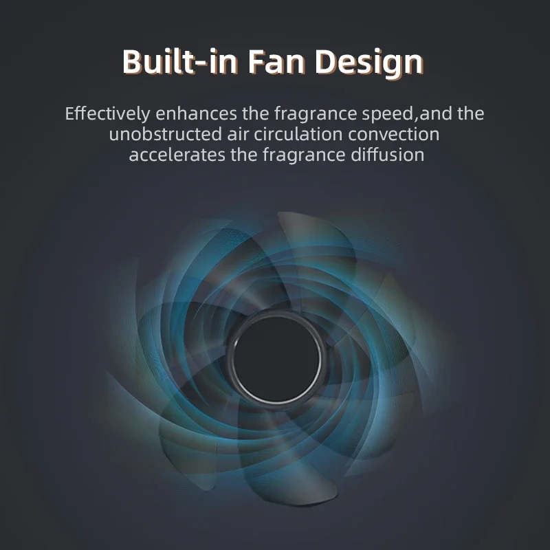 500m³ 300ML Capacity Home Appl - مراجعة Perfume Fragrance Machine وسعره