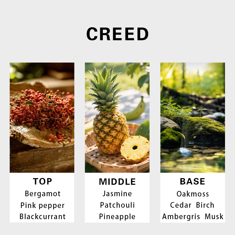 Creed Aventus men Eau De Parfu - مراجعة Creed Aventus Dupe وسعره
