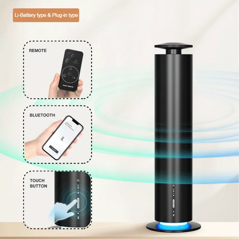 NAMASTE Home Electric Office A - مراجعة Perfume Fragrance Machine وسعره