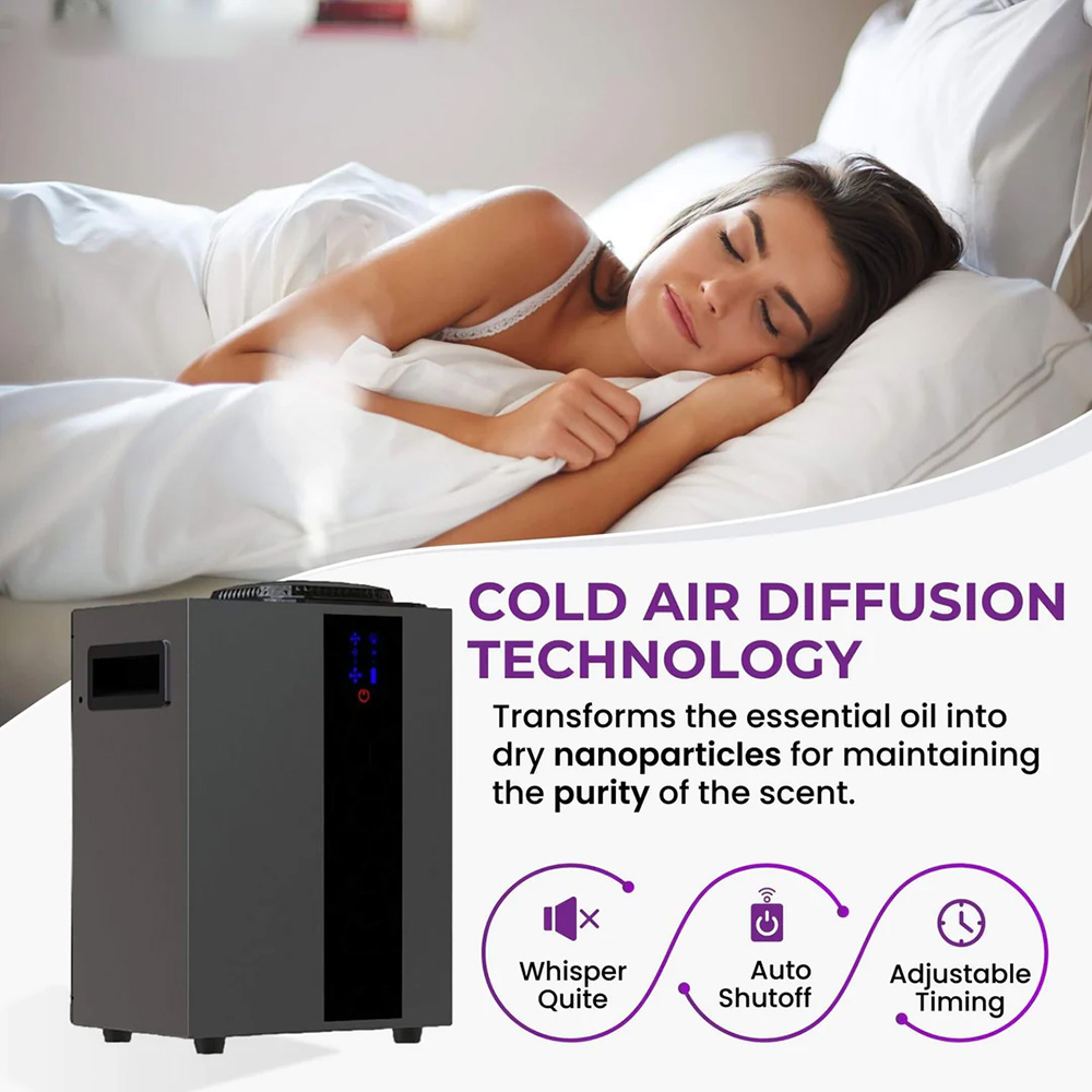 NAMSTE 4000m³ HVAC System Arom - مراجعة Perfume Room Fragrance وسعره