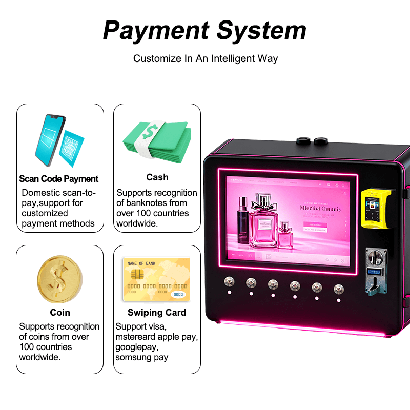 Touch Screen Automat Cologne S - مراجعة Perfume Fragrance Manufacturers وسعره
