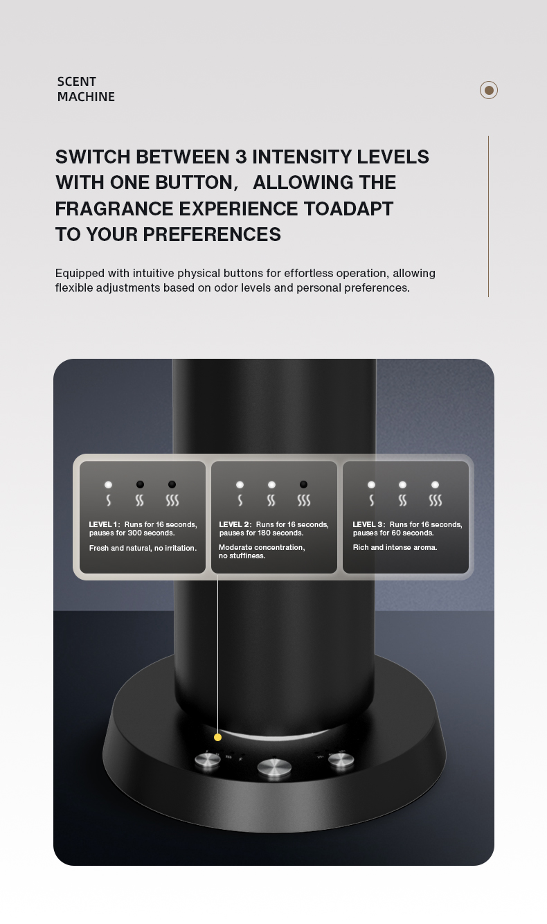 Home Fragrance Perfume Bluetoo - مراجعة Perfume Fragrance Machine وسعره