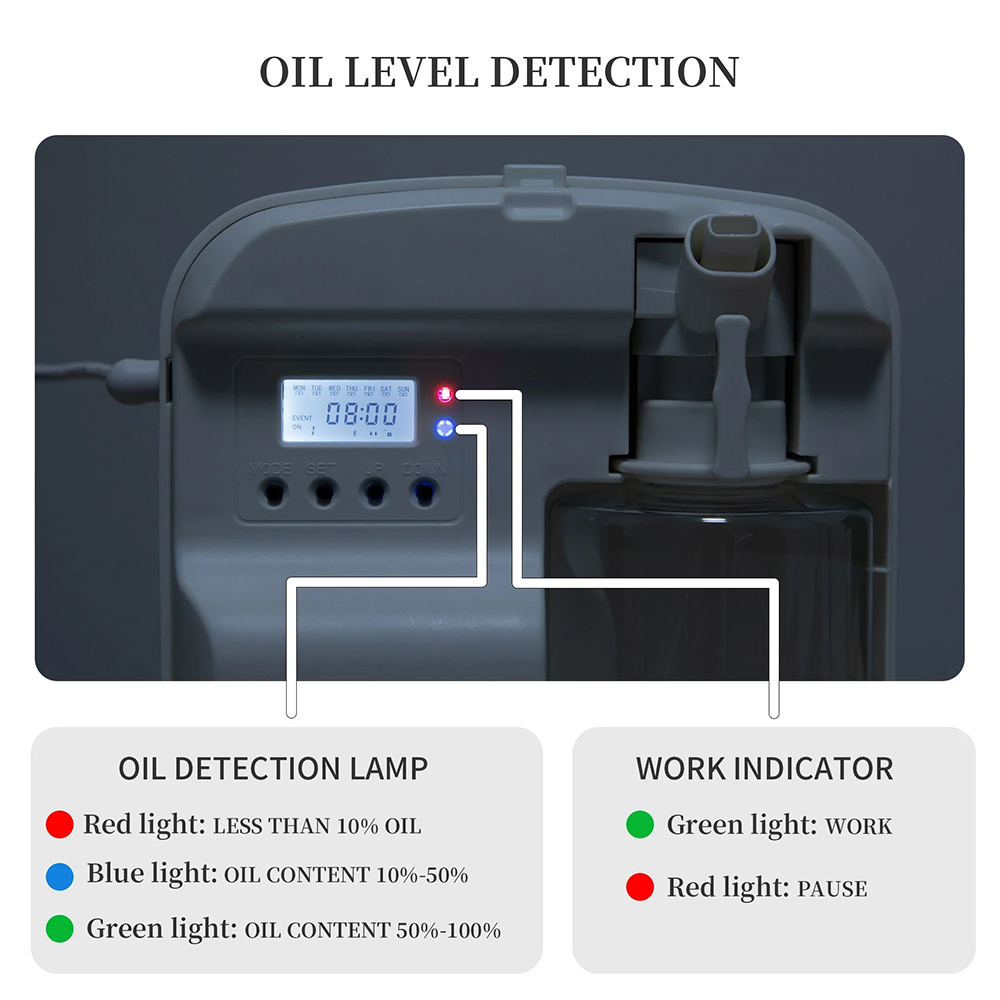 NAMSTE Smart Aroma Diffuser Ho - مراجعة Perfume Fragrance Machine وسعره